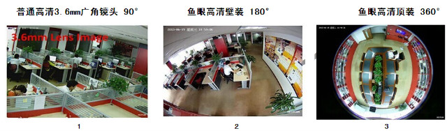 魚眼全景(jǐng)攝(shè)像機