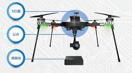 安防無人（rén）機