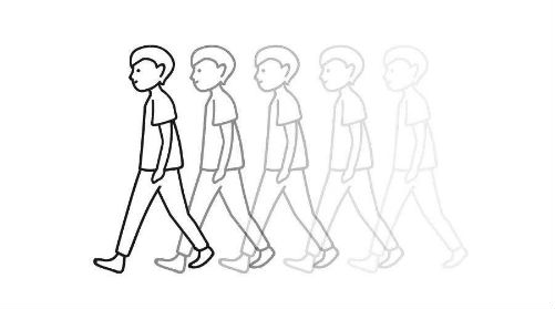 體態識別 步態識別(bié)